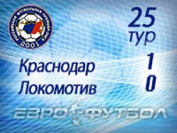 "Краснодар" сумел взять три очка в домашнем матче с "Локомотивом"