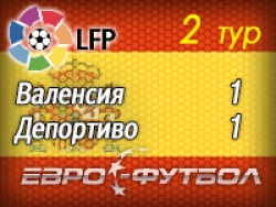 «Валенсия» — «Депортиво». Репортаж с места событий
