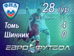"Томь" разгромила "Шинник"
