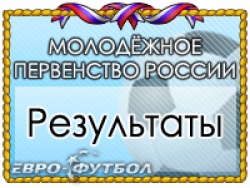«Краснодар» и «Оренбург» сыграли вничью