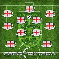 Символическая сборная 2-го тура чемпионата Англии