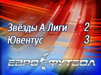 "Ювентус" добился волевой победы над звёздами чемпионата Австралии