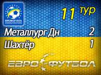 "Шахтёр" впервые в истории чемпионатов Украины проиграл дерби "Металлургу"