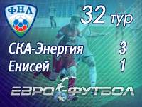 Санкт-петербургское "Динамо" потерпело одиннадцатое поражение кряду