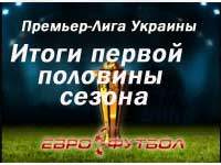 Итоги первой половины сезона украинской Премьер-лиги