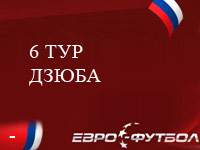 Дзюба - худший футболист 6-го тура чемпионата России