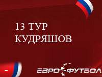 Кудряшов - худший футболист 13-го тура чемпионата России