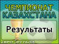 Результаты матчей 23-го тура чемпионата Казахстана