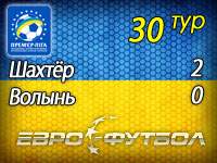 "Шахтёр" завершил сезон победой над "Волынью"