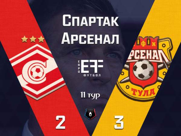 "Спартак" проиграл тульскому "Арсеналу", потерпев третье домашнее поражение в РПЛ кряду