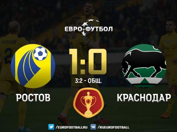 Фанаты "Кубани" пытались попасть на игру "Ростова" под видом болельщиков "Краснодара"