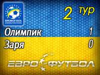 Донецкий "Олимпик" одержал дебютную победу в Премьер-лиге