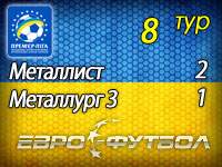 "Металлист" на последних минутах совершил камбэк в матче с запорожским "Металлургом"