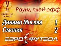 Самба на третьей добавленной минуте вырвал победу для "Динамо"