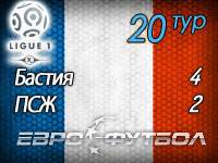 Корсиканский мятеж: "Бастия" оформила удивительную волевую победу над "ПСЖ"