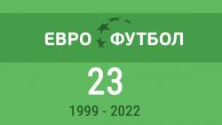23 года "Евро-футбол.ру": 1999 - 2022
