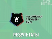 «Рубин» с «Ростовом» не порадовали голами