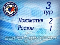 Два удаления и три гола: "Локомотив" обыграл "Ростов"