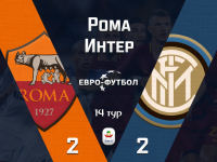 "Рома" и "Интер" не выявили победителя в результативном триллере