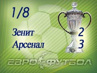 "Арсенал" опозорил "Зенит" в Кубке России, выиграв со счёта 0:2