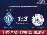 "Динамо" Киев –  "Аякс" - 0:0 (закончен)