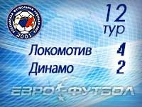 "Локомотив" добился волевой победы над "Динамо", проигрывая 0:2 во втором тайме