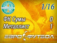 Кубок Украины: "Металлист" лишь в овертайме одолел "Сумы"