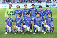 Прогноз на точный счёт матча Япония — Бахрейн Кубка Азии — 31 января 2024