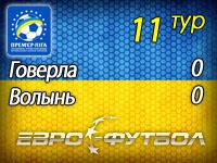 В худших традициях украинского футбола "Говерла" и "Волынь" голов не забили