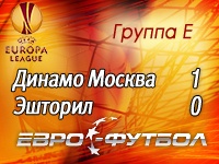 Московское "Динамо" первым гарантировало себе место в 1/16 финала Лиги Европы