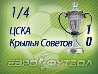 ЦСКА стал первым полуфиналистом Кубка России