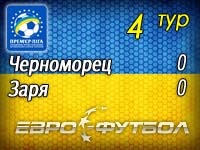 "Черноморец" - "Заря": главное событие матча - исполнение аута Тейку