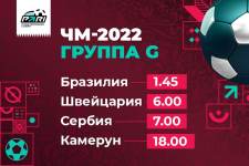 PARI: Бразилия выйдет в плей-офф ЧМ-2022 с первого места в группе G
