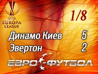 Киевское "Динамо" разбивает "Эвертон" и шагает в четвертьфинал