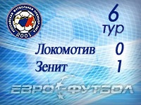 Дебютный гол Хави Гарсии принёс "Зениту" победу над "Локомотивом"