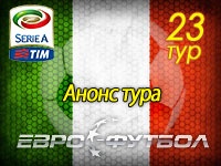 Удобная дисквалификация Тевеса, "новый Пирло" против "Милана": 23-й тур чемпионата Италии