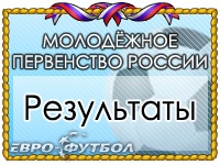 "Крылья Советов" и "Рубин" победили в Молодёжном первенстве