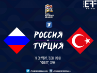 Россия - Турция - 2:0 (закончен)