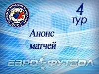 "Терек" и "Кубань" домашними матчами закроют 4-й тур