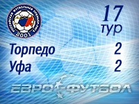 "Торпедо" и "Уфа" завершили первую часть чемпионата боевой ничьей