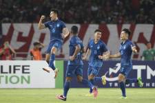 Прогноз на точный счёт матча Таиланд — Кыргызстан Кубка Азии — 16 января 2024