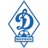 Динамо Махачкала-2